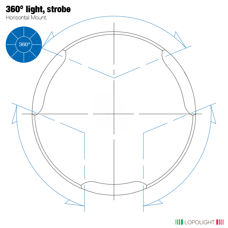 360° Blue Strobe 300cd (blk), hor mnt, 0.7m 360° Blue Strobe 300cd (blk), hor mnt, 0.7m